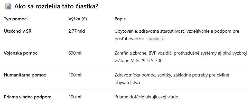 Foto: AI